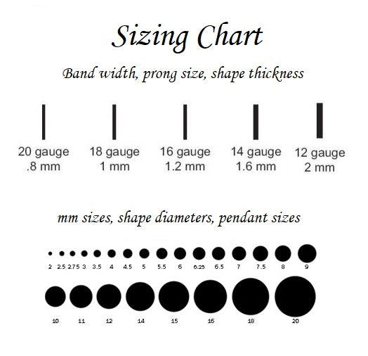 Millimeter Measuring Charts